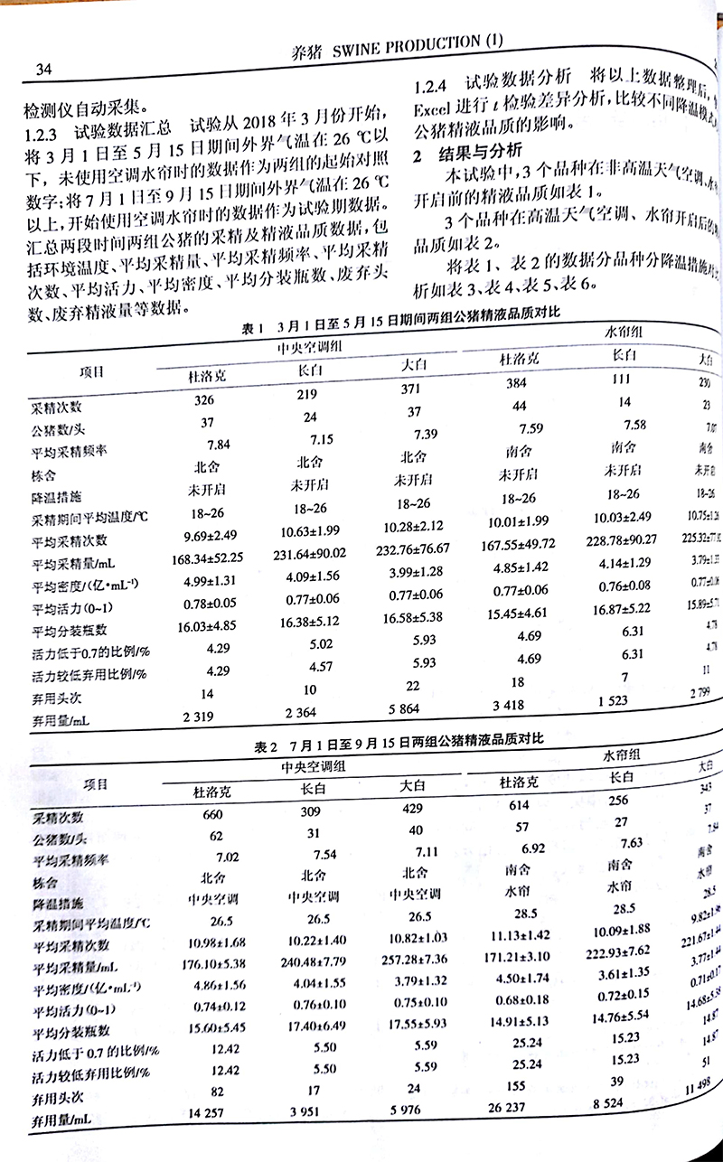 不同降溫模式對(duì)種公豬精液品質(zhì)的影響-3.jpg