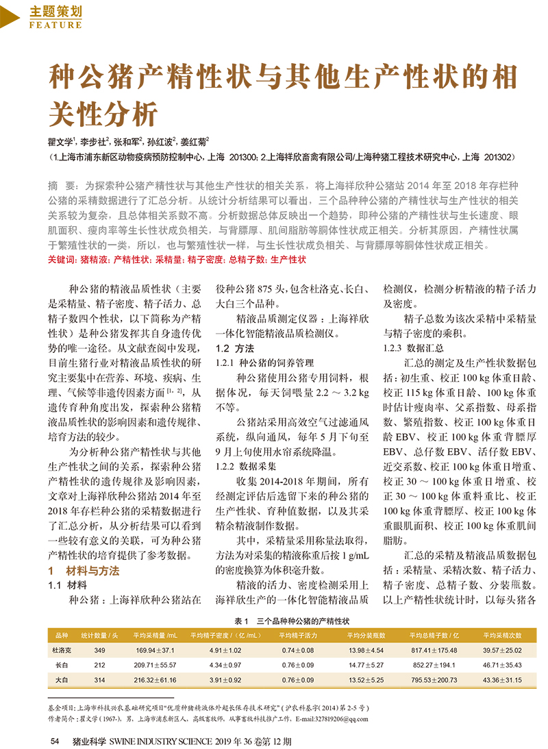 種公豬產(chǎn)精性狀分析（豬業(yè)科學）十二期-1.jpg