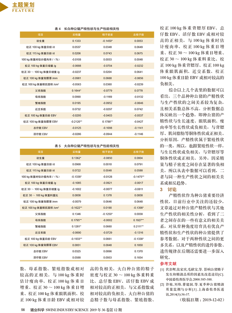 種公豬產(chǎn)精性狀分析（豬業(yè)科學）十二期-3.jpg