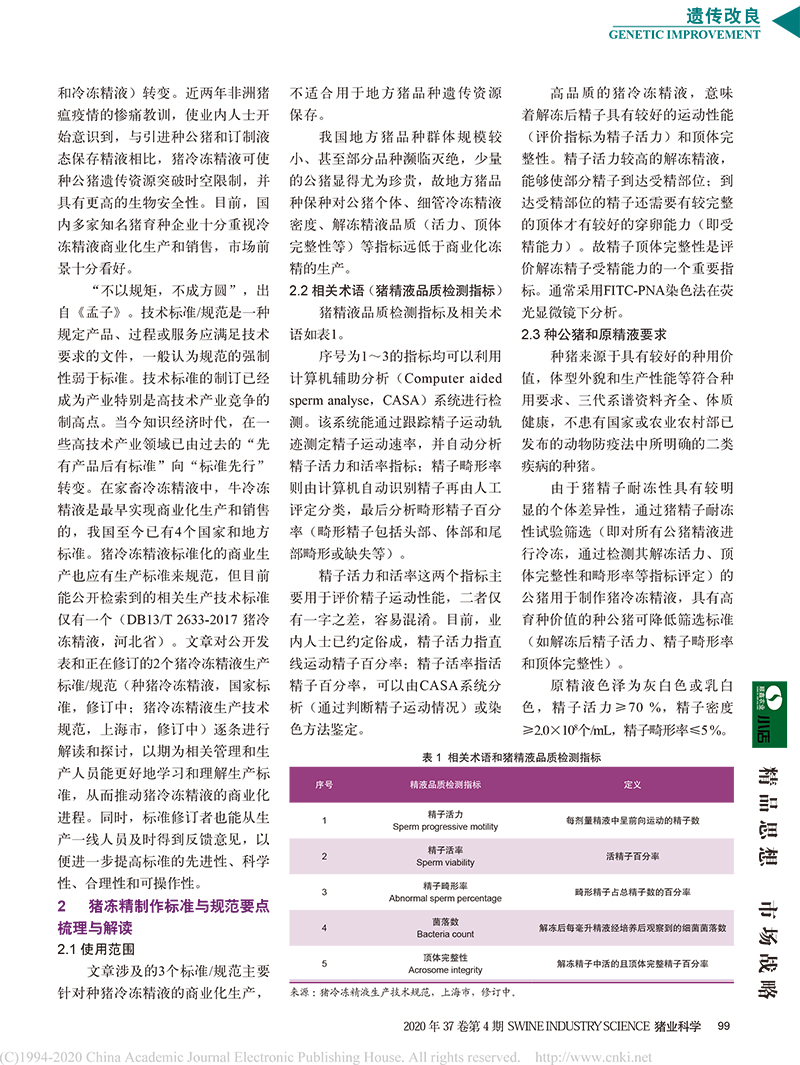 豬冷凍精液生產(chǎn)技術(shù)標(biāo)準(zhǔn)與規(guī)范及相關(guān)問題解讀_張樹山-2.jpg