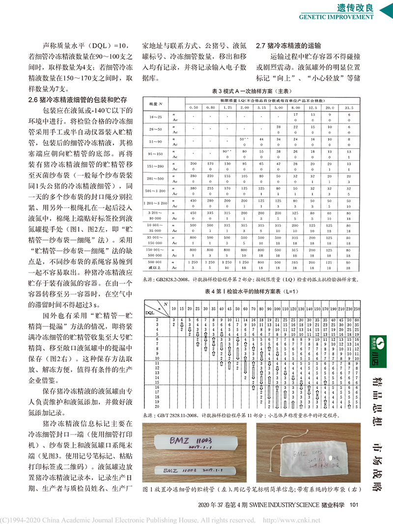 豬冷凍精液生產(chǎn)技術(shù)標(biāo)準(zhǔn)與規(guī)范及相關(guān)問題解讀_張樹山-4.jpg