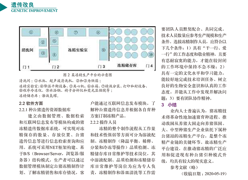 關(guān)于豬凍精生產(chǎn)平臺(tái)建設(shè)的一些探討_張樹山-3.jpg