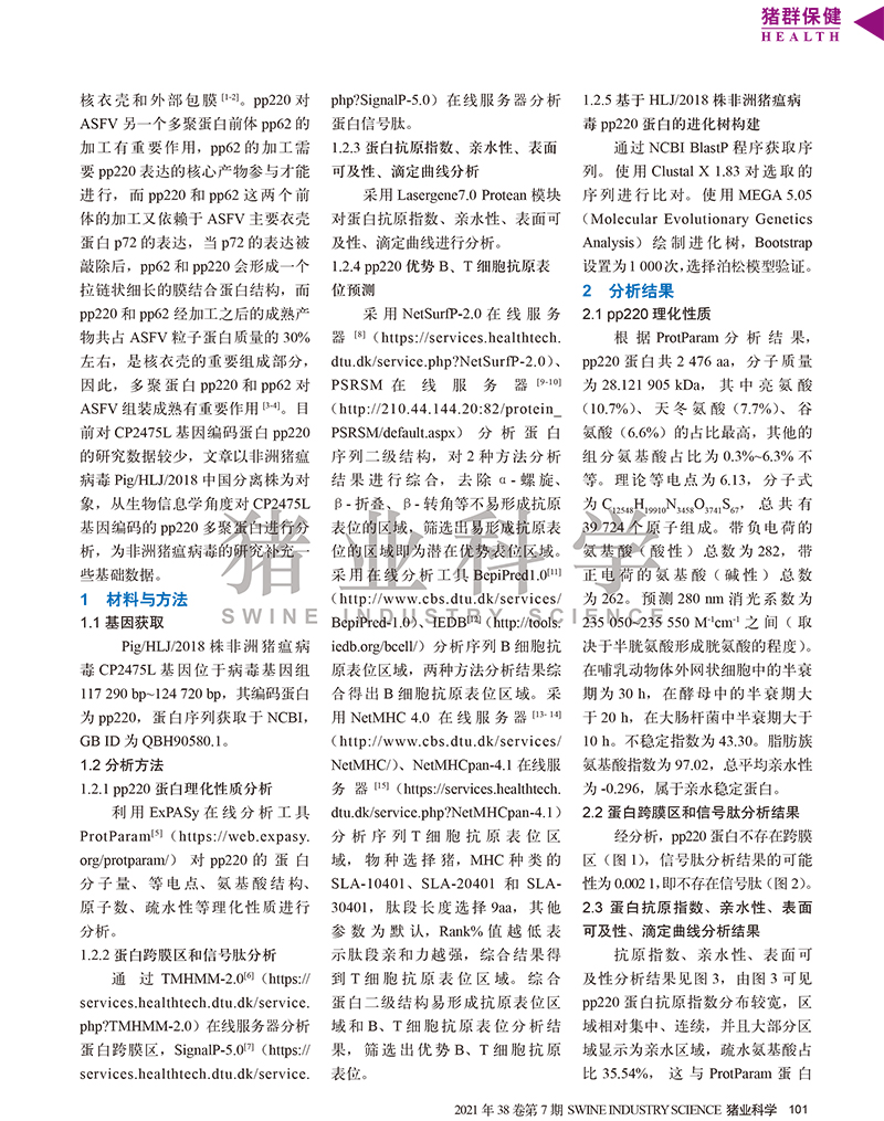 非洲豬瘟病毒的生物信息學(xué)分析-2.jpg
