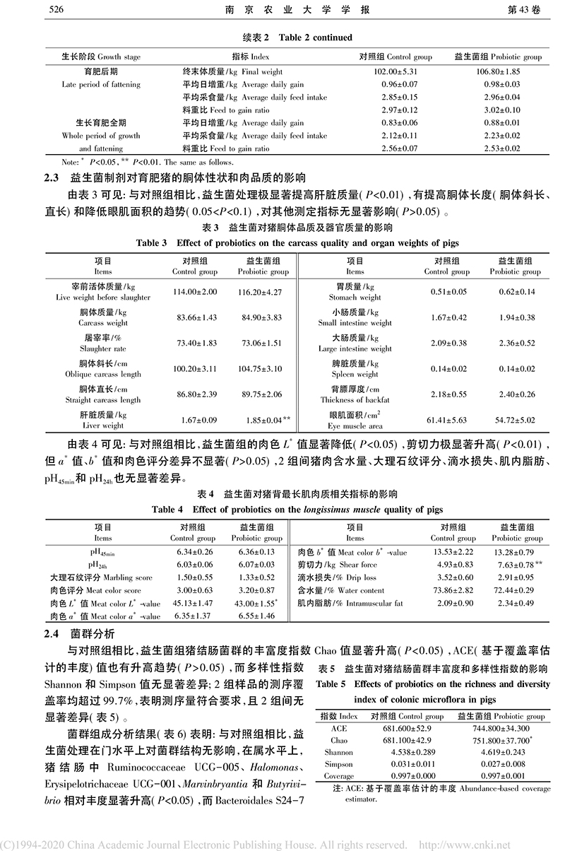 益生菌-4.jpg