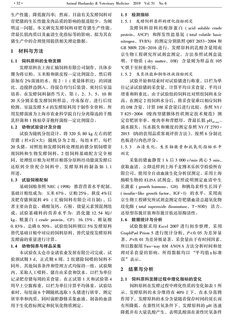 微生物發(fā)酵飼料-2.jpg