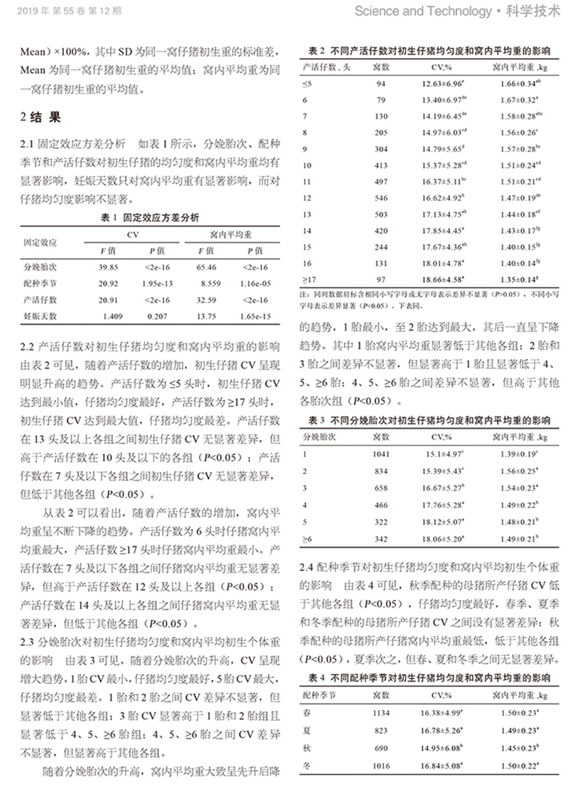 初生仔豬-2.jpg