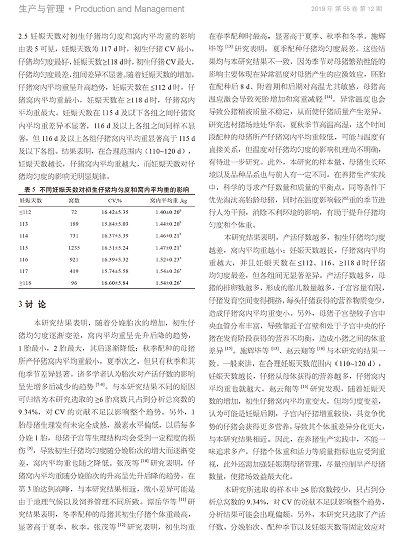 初生仔豬-3.jpg